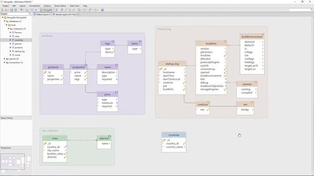 Visual Designer for MongoDB | DbSchema смотреть онлайн