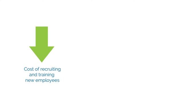 Coastal Housing Partnership Member Employer Benefits смотреть онлайн