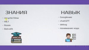 Как стать программистом - секретный совет для начинающих