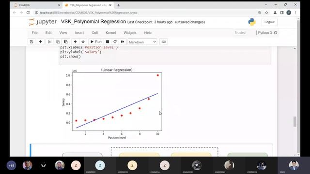 Python Code to Implement Polynomial Regression смотреть онлайн