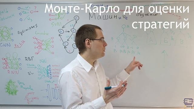 Монте-Карло для оценки стратегий смотреть онлайн