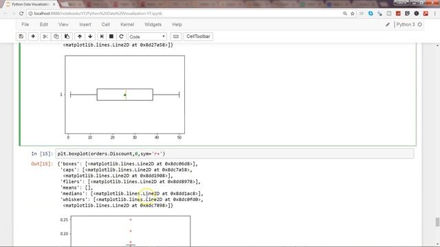 Python Matplotlib Tutorial | How to Remove Text that Comes Before the Matplotlib Inline Plot смотреть онлайн