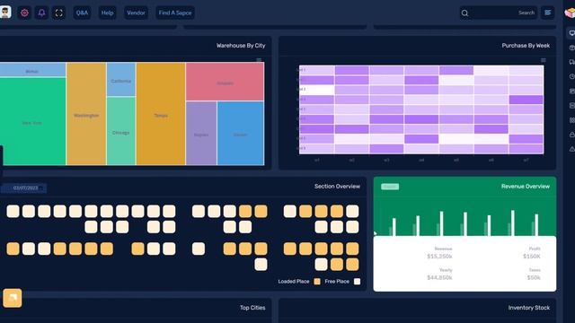 Best Admin Panel Dashboard of Warehouse WebApp Template смотреть онлайн