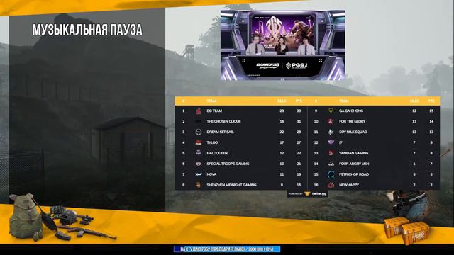 [RU] Смотрим PGS 2 China Qualifiers | День 1 | !tg !com смотреть онлайн