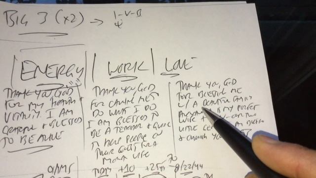 How to Journal Carpe Diem Style! смотреть онлайн