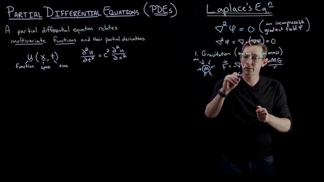 Laplace's Equation and Poisson's Equation смотреть онлайн