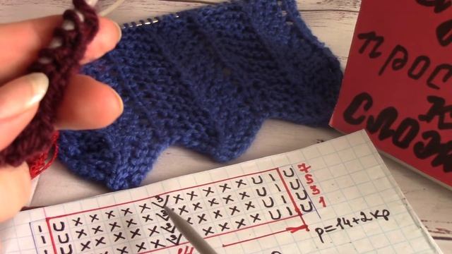 МК Ажурная кайма резинка спицами#1 смотреть онлайн