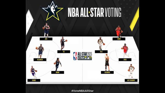 Željko Pantić: NBA Europe Specijal. Zvezdina drama, SNS poreski dužnik i dečja radost zbog patika… смотреть онлайн