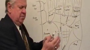 Учебный курс "Практическая хиромантия". Лекция № 1. Общее о хиромантии.