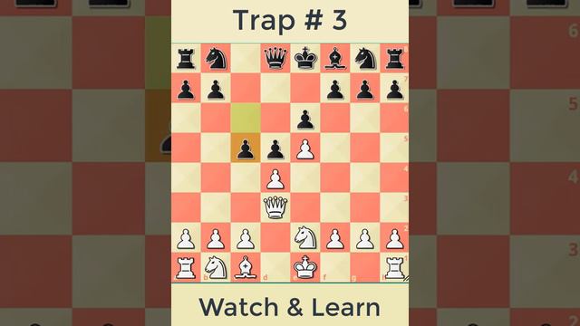 Caro Kann Defense | Learn the Caro–Kann Defense | Best 5 Caro-Kann Defence Variation | Chess Game 3 смотреть онлайн