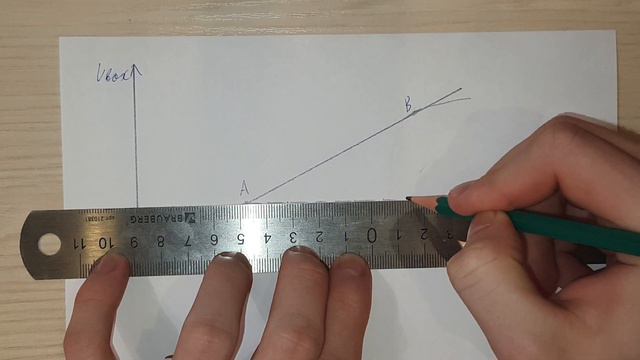 Амплитудная характеристика усилителей