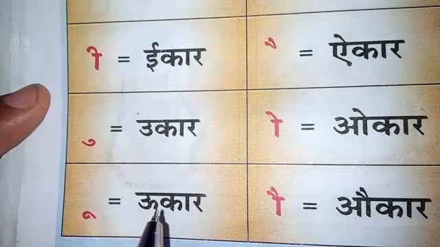 मात्रा,Nepali Reciting,Class 1