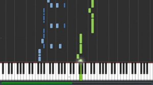 John Newman - Love Me Again piano tutorial