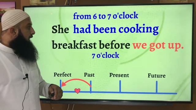 Lesson 49 -Past: Perfect Progressive Aspect смотреть онлайн