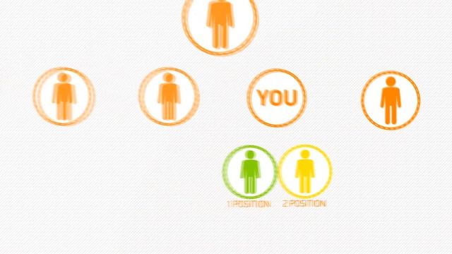 SETinBOX Marketing in English смотреть онлайн