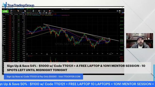 YOU NEED TO HEAR THIS Whether You’re Trading the Stock Market as a Beginner or a Pro Trader LIVE! смотреть онлайн