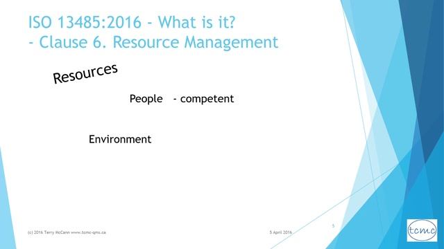 What is ISO 13485 for medical devices? смотреть онлайн