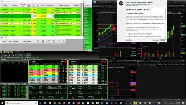 An Epic Recap! The Watch List + Live Trading +$1,300! | Ross Trade Recap смотреть онлайн