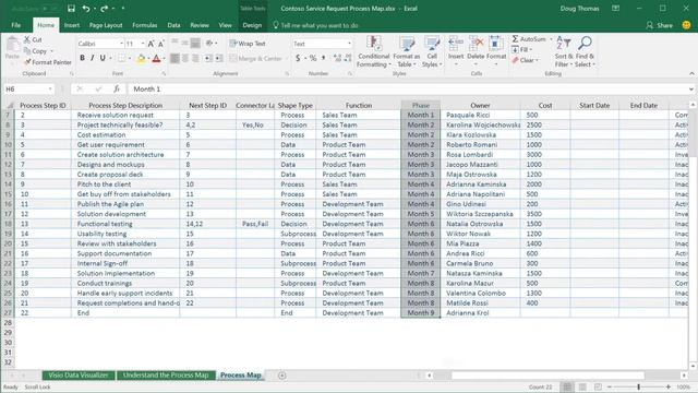 Data Visualizer: Office Insider Interview смотреть онлайн