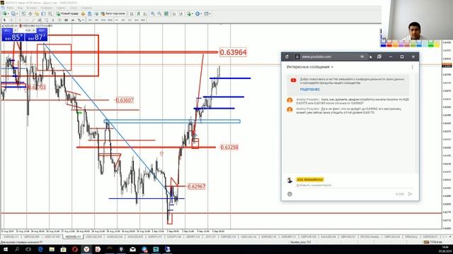 Практический трейдинг часть 2 05.09.2019 смотреть онлайн