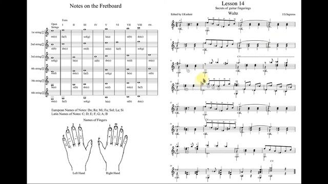 Lesson 14 Classical Guitar 
