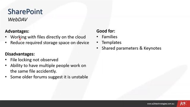Working Remotely with Microsoft Office 365 Sharepoint for Revit смотреть онлайн