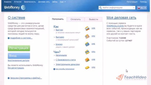 Что такое Webmoney?Начало работы с системой