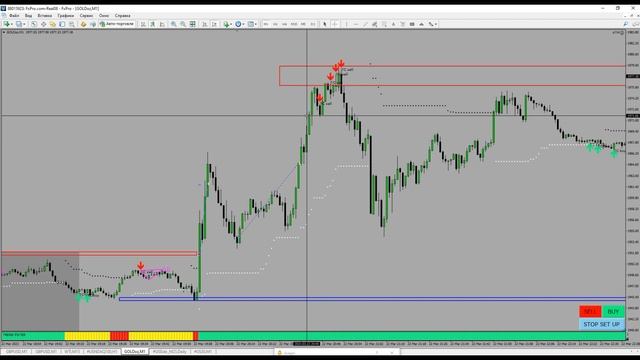 СКАЛЬПИНГ НА НОВОСТЯХ. КАК ПОЙМАТЬ БОЛЬШОЕ ДВИЖЕНИЕ смотреть онлайн