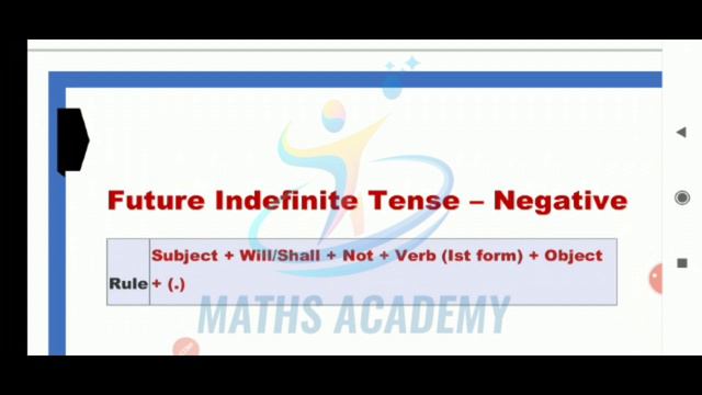 FUTURE SIMPLE TENSE| TIPS AND TRICKS смотреть онлайн