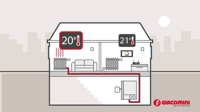 Chytrá regulace pro radiátorové ventily смотреть онлайн