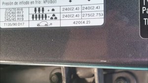 Hyundai Tucson 2018// Летние колеса с датчиками давления/ Измерение давления в шинах