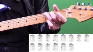 How to play «Free as a bird - The Beatles (Guitar Chords)