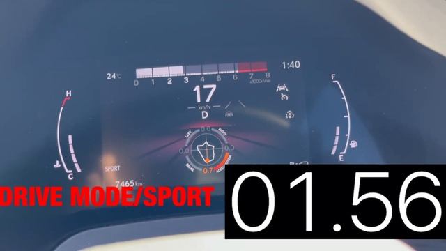 LEXUS【RX500h  F SPORT Performance】0-100加速