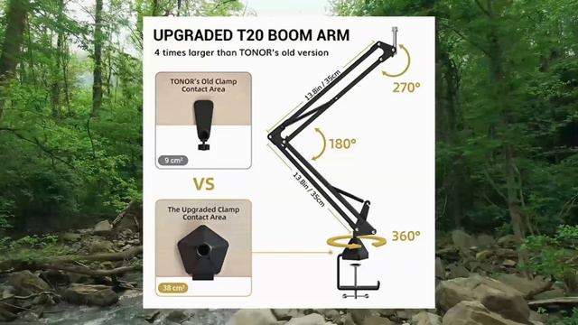 Top 10 Condenser Microphones You Can Buy May 2023 смотреть онлайн