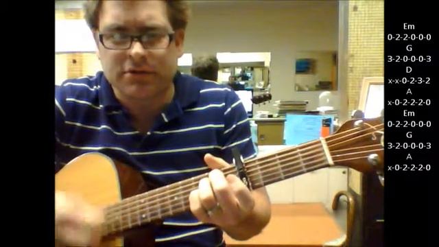 How to play "You Belong With Me" by Taylor Swift on acoustic guitar смотреть онлайн