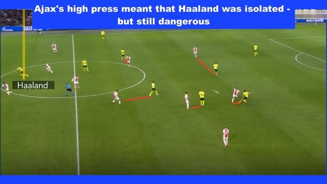 Ajax vs Borussia Dortmund Tactical Analysis - How Ajax Controlled the Pitch смотреть онлайн