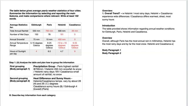 IELTS Academic Writing Task 1 - Table Lesson 1