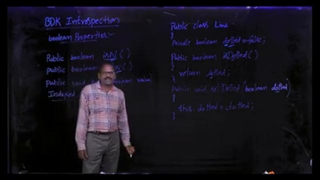 Java Bean Introspection смотреть онлайн