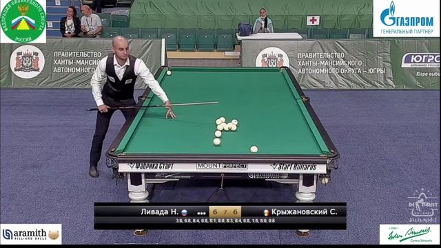 Контра с кия. Крыжановский - Ливада. Чемпионат мира 2021 по свободной пирамиде. смотреть онлайн