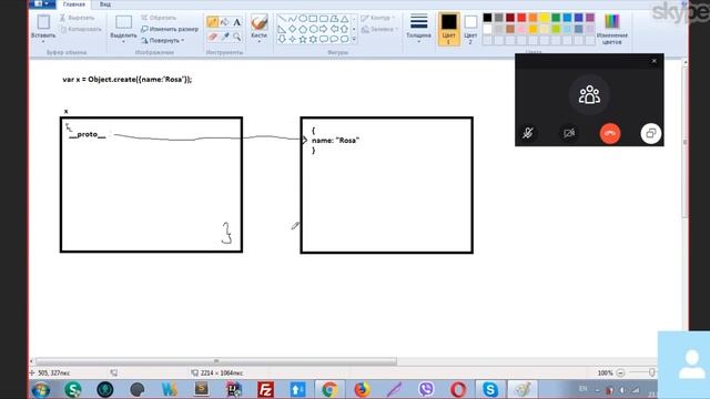 Prototype и __proto__ . Практика /  Prototype Vs __proto__ . Practice