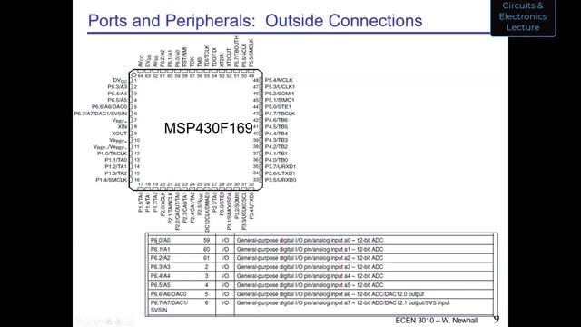 Circuits & Electronics - Lecture 23 (Fall 2020) смотреть онлайн