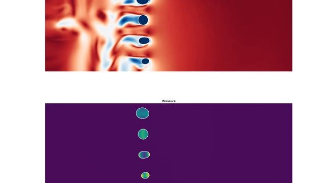 Multiple Droplets - Local discontinuous Galerkin - FEM - Ghostfluid - Euler Equ. - Python/Matlab/C+ смотреть онлайн