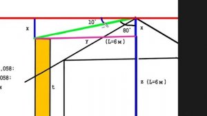 Как рассчитать высоту дымохода?丨Советы от ЭКСПЕРТА丨