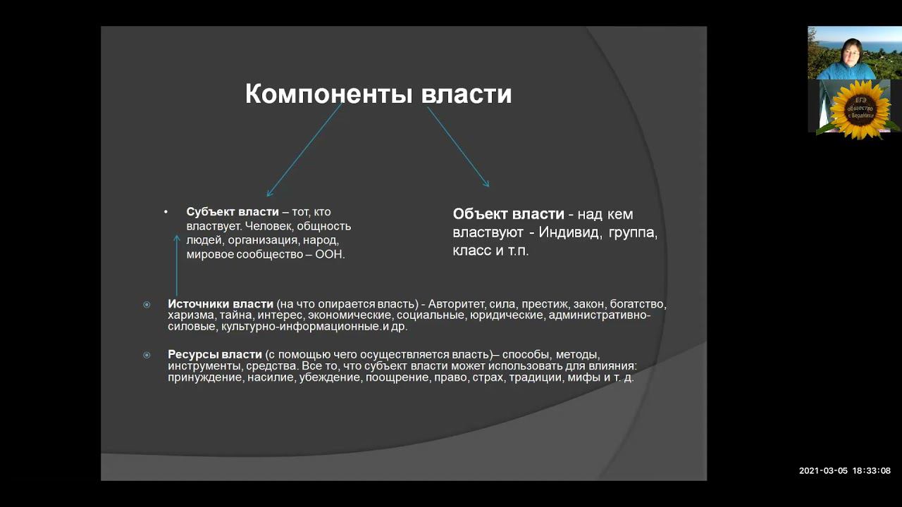 4 1компоненты власти