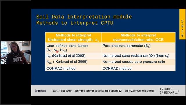 Novapoint Geosuite - Soil Data Interpretation (SDI) module смотреть онлайн