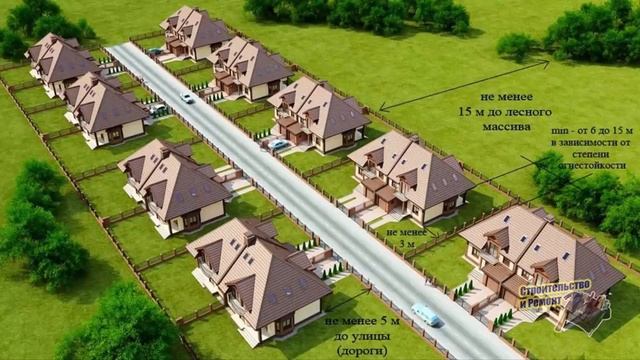 Нормы расположения построек на участке. СНиП 2019 смотреть онлайн