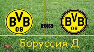 Тест : насколько ты знаешь логотипы футбольных клубов