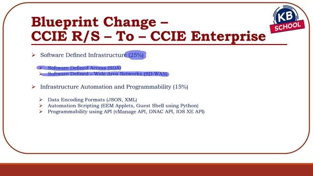 CCIE Certifications смотреть онлайн