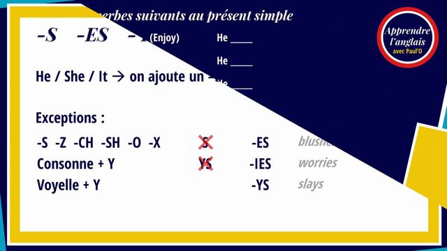 Progresser en anglais | S, ES ou IES - Conjugaison смотреть онлайн