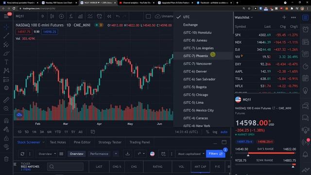 How To Change Timezone In TradingView (2022) смотреть онлайн